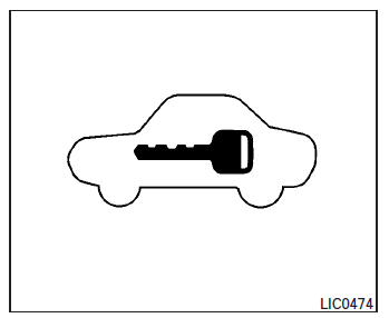 For vehicles without Intelligent Key: This light