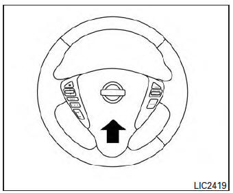 To sound the horn, push near the horn icon on the