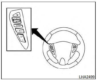 The control buttons for the Bluetooth® Hands-Free