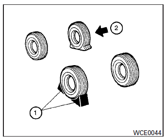 Place suitable blocks 1 at both the front and