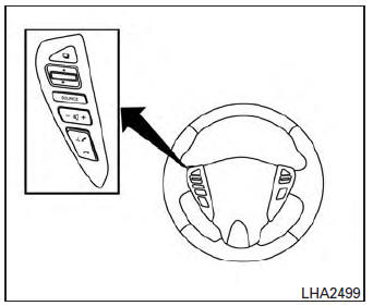 The control buttons for the Bluetooth® Hands-