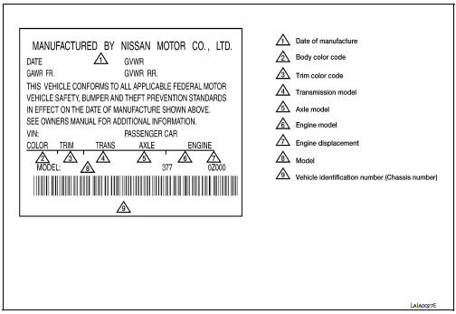 Engine Serial Number