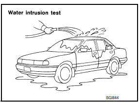 The incident may occur only during high humidity or in rainy/snowy