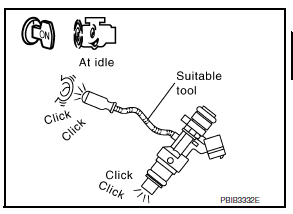 8.CHECK FUEL INJECTOR