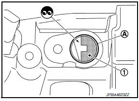 Is the inspection result normal?