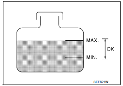2.PERFORM COMPONENT FUNCTION CHECK-2