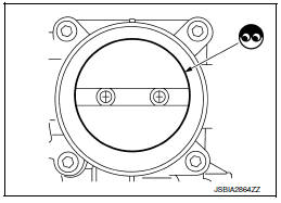 6.CHECK THROTTLE CONTROL MOTOR