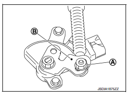 HOW TO ERASE PERMANENT DTC