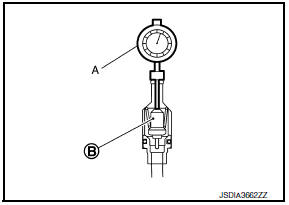 INSPECTION AFTER INSTALLATION