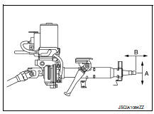 Steering gear and linkage