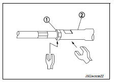Service data and specifications (SDS)