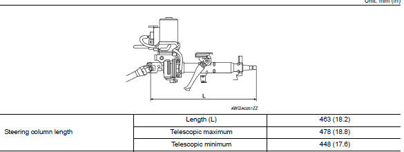 TILT MECHANISM OPERATING RANGE