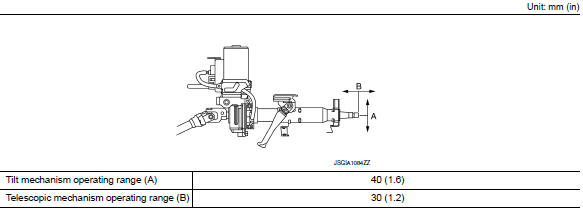 Power Steering Gear