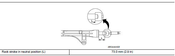 Steering control system