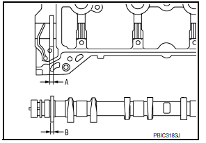 Camshaft Sprocket Runout