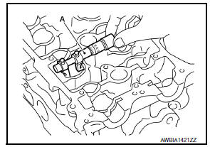 INSPECTION AFTER INSTALLATION