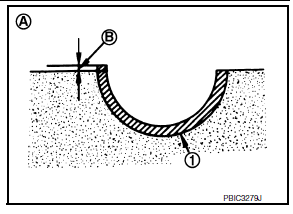 Connecting rod bearing crush height