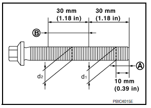 Connecting rod cap bolt outer diameter