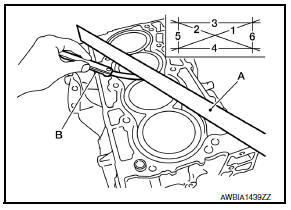 Main bearing housing inner diameter