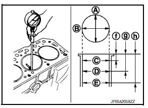 Standard and Limit : Refer to EM-123, "Cylinder Block".