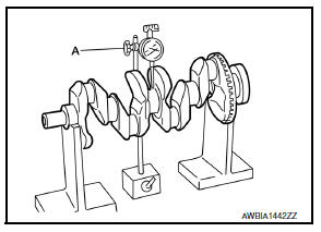 Connecting rod bearing oil clearance