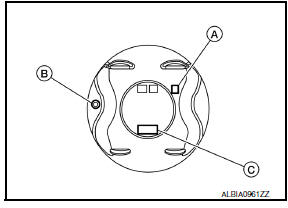Piston selection table