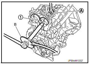 (1) : Camshaft sprocket