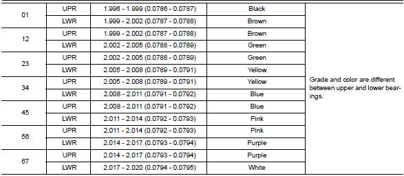 *:Always check with the Parts Department for the latest parts information.