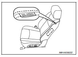 Side Curtain Air Bag Module