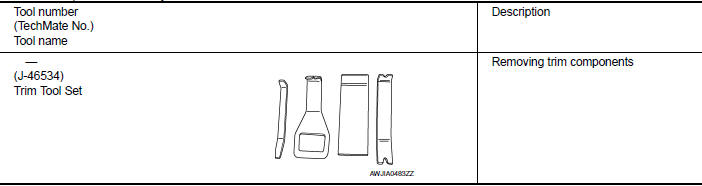 Commercial Service Tool