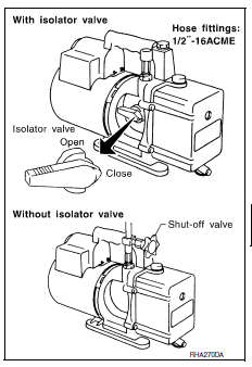 MANIFOLD GAUGE SET