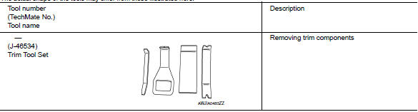 Commercial service tool