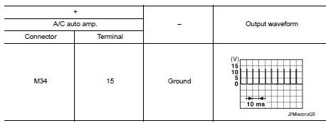 Is the inspection result normal?