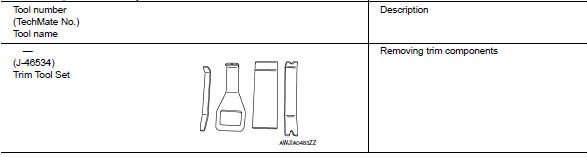 Commercial Service Tool