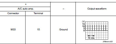 Is the inspection result normal?