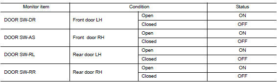 Is the inspection result normal?
