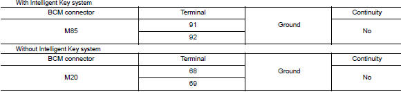 Is the inspection result normal?