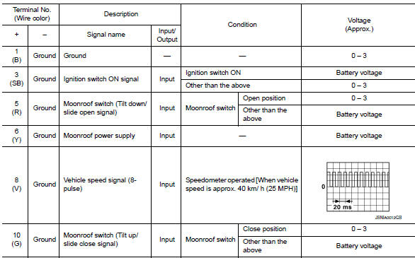 Wiring diagram