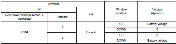 Is the inspection result normal?