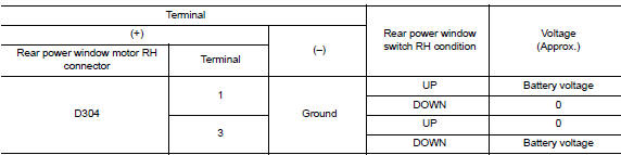 Is the inspection result normal?
