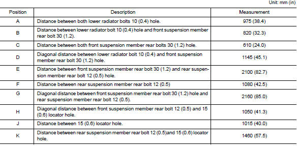 The dimensions are symmetrically identical on both the RH and LH sides of the