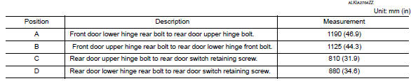 The dimensions are symmetrically identical on both the RH and LH sides of the