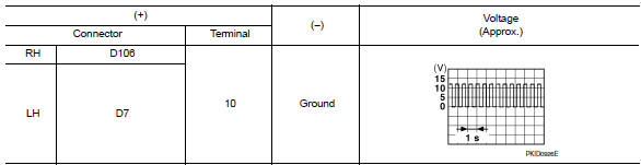 Is the inspection result normal?
