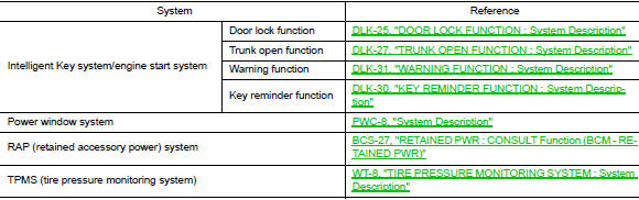 Combination switch reading system