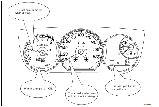 Inspection of vehicle condition