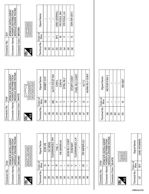 Dtc/circuit diagnosis