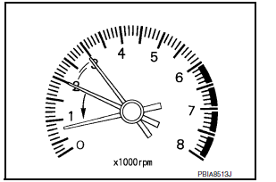 4.PERFORM ACCELERATOR PEDAL RELEASED POSITION LEARNING