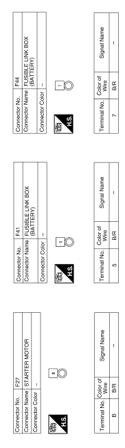 Wiring Diagram вЂ” Accessory Power Supply вЂ”
