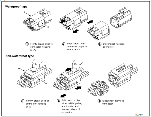 Harness connector (lever locking type)