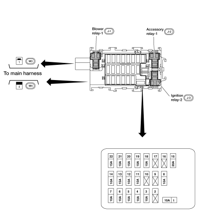 Fuse, fusible link and relay box